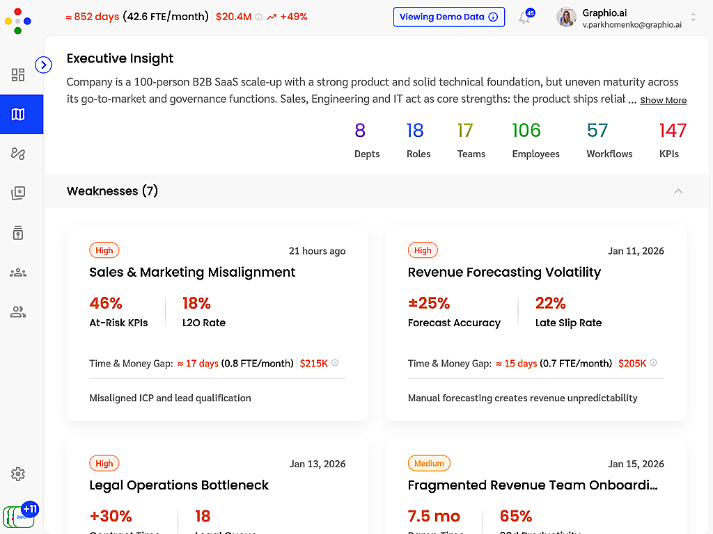 Graphio.ai screenshot 1