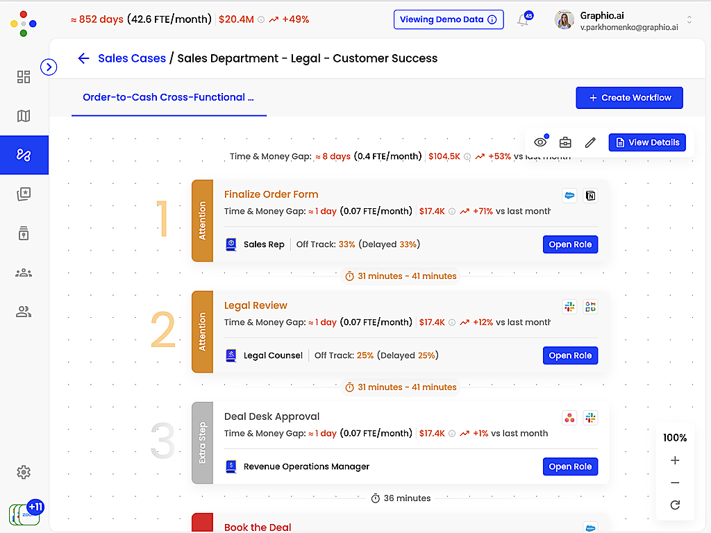 Graphio.ai thumbnail 3